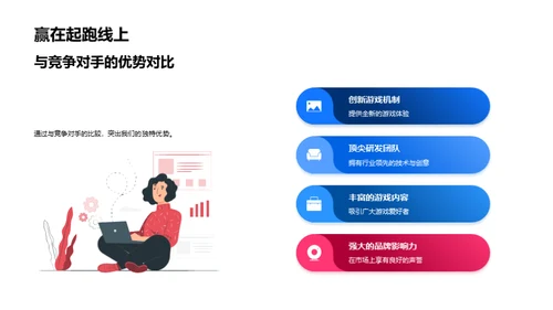 开启游戏融资新纪元