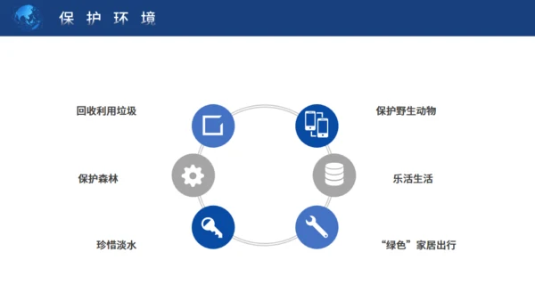 地球一小时保护地球通用PPT模板
