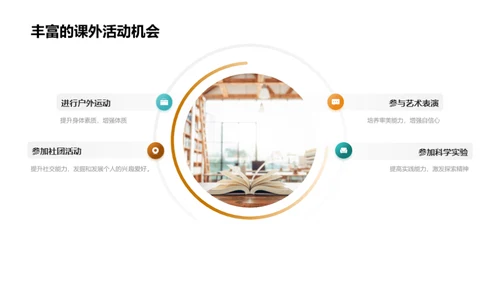 三年级的生活之旅