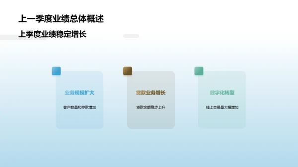 3D风财务金融总结汇报PPT模板