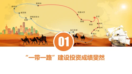 民族伟大复兴一带一路主题教育PPT课件