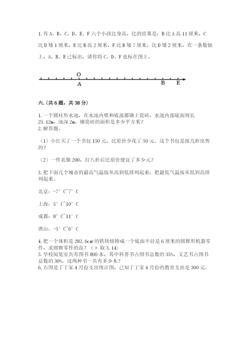 北师大版数学小升初模拟试卷word.docx