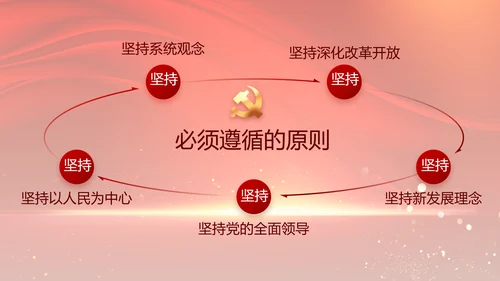 党支部党员大会年终工作总结汇报PPT
