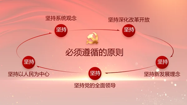 党支部党员大会年终工作总结汇报PPT