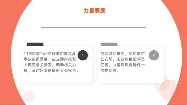 橙色简约商务建筑物业坍塌救援主题培训课件