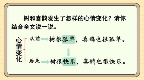 5 树和喜鹊（课件）