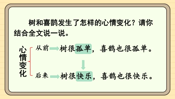 5 树和喜鹊（课件）