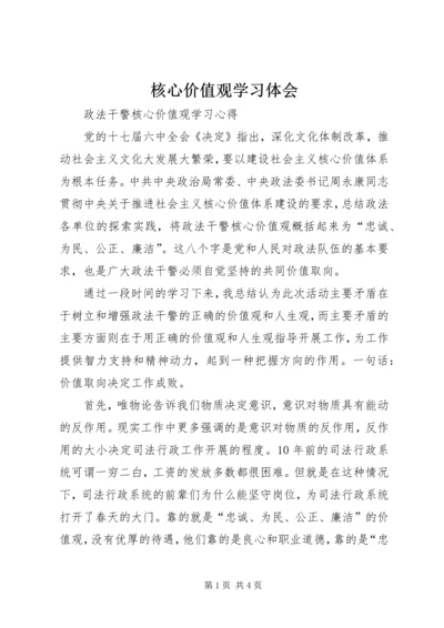 核心价值观学习体会 (2).docx