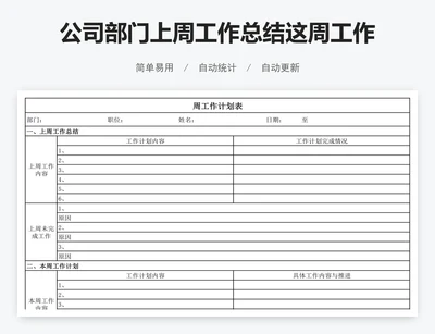 公司部门上周工作总结这周工作计划