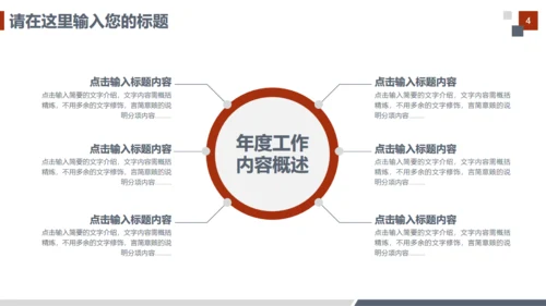 财务金融商务工作汇报通用PPT模板