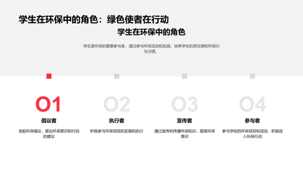 校园环保实践报告PPT模板