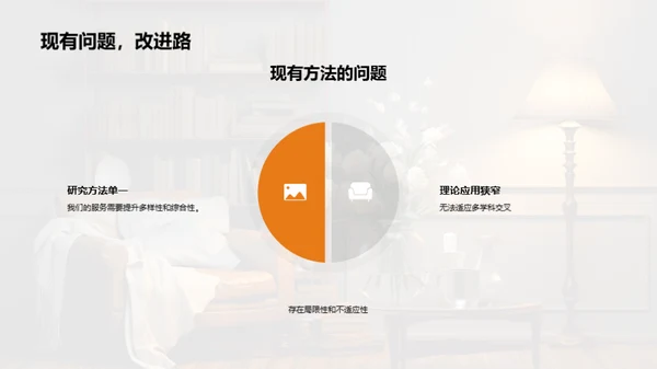 探寻艺术研究创新