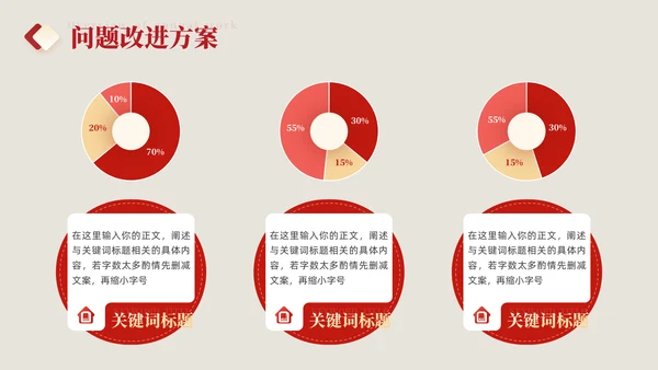 国有企业政务部门年终总结通用PPT模板