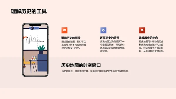 历史地图的教学解读PPT模板