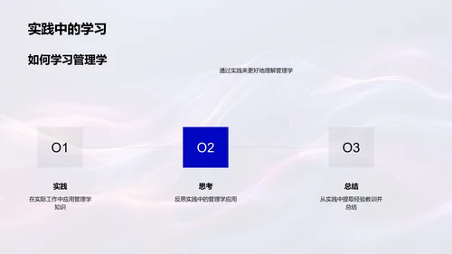 管理学基础讲座PPT模板