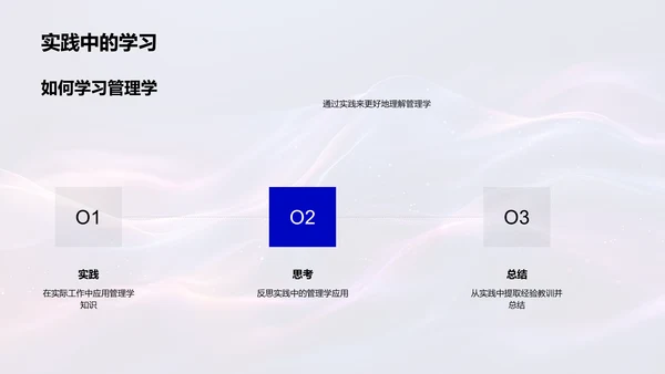 管理学基础讲座PPT模板
