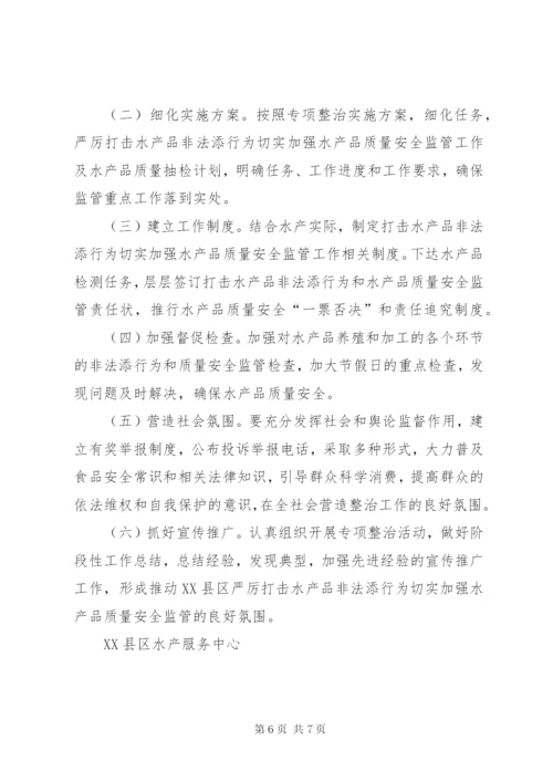 XX市水产品质量安全监管制度.docx