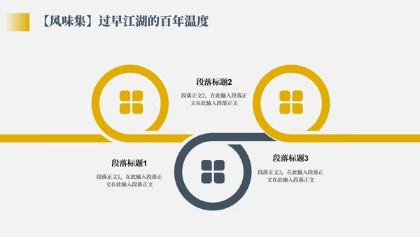黄色几何复古风家乡武汉介绍PPT模板