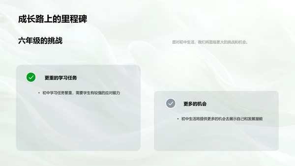 六年级学习报告PPT模板