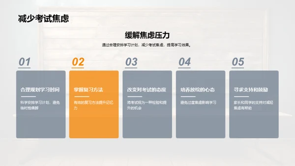 数学学习之道