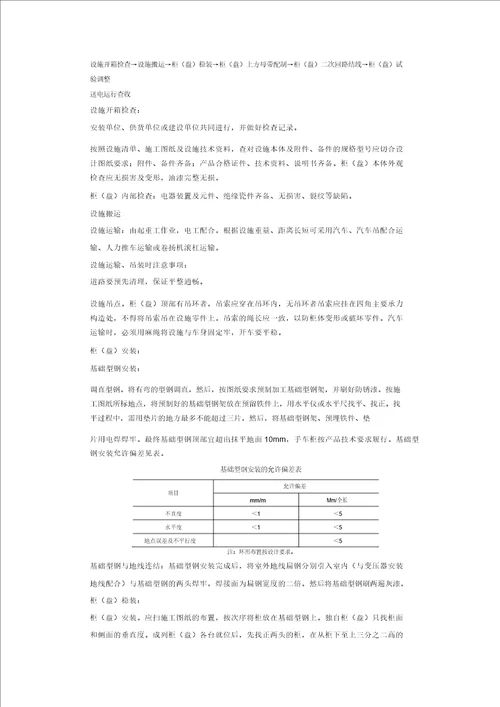 成套配电柜及动力开关柜安装质量管理