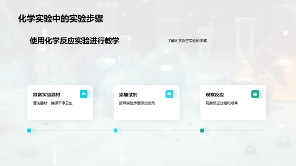 3D风生物医疗教学课件PPT模板