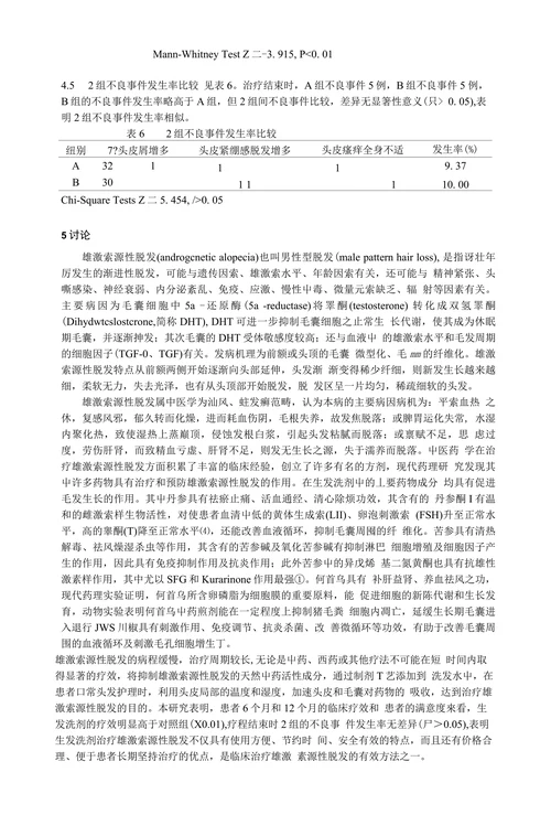 生发洗剂治疗男性雄激素源性脱发32例临床研究