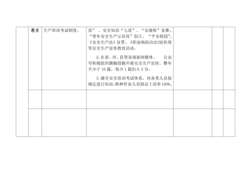 乡镇考核方案.docx
