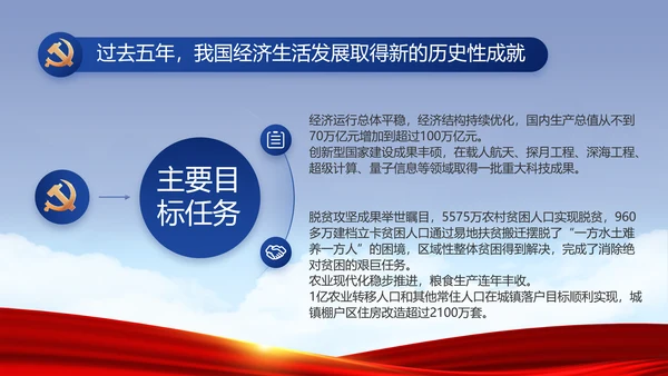 党建党支部年终工作总结汇报PPT党课
