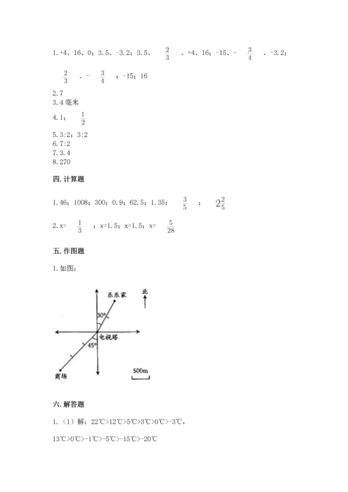 小学数学试卷六年级下册期末测试卷及完整答案【全优】.docx