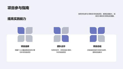 高中计算机科学讲座PPT模板