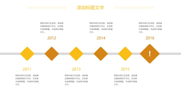 商务金融投资银行理财金融行业工作汇报PPT模板