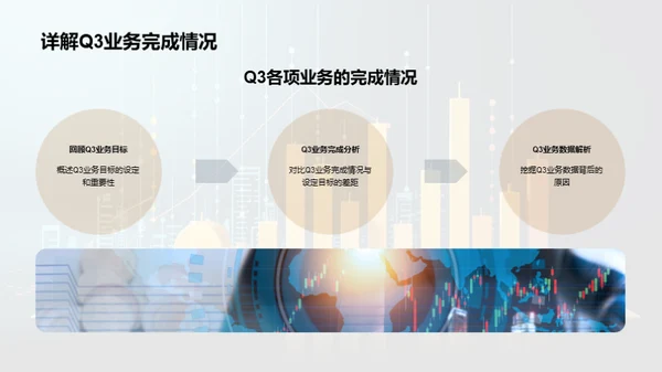 Q3金融业绩深度解析