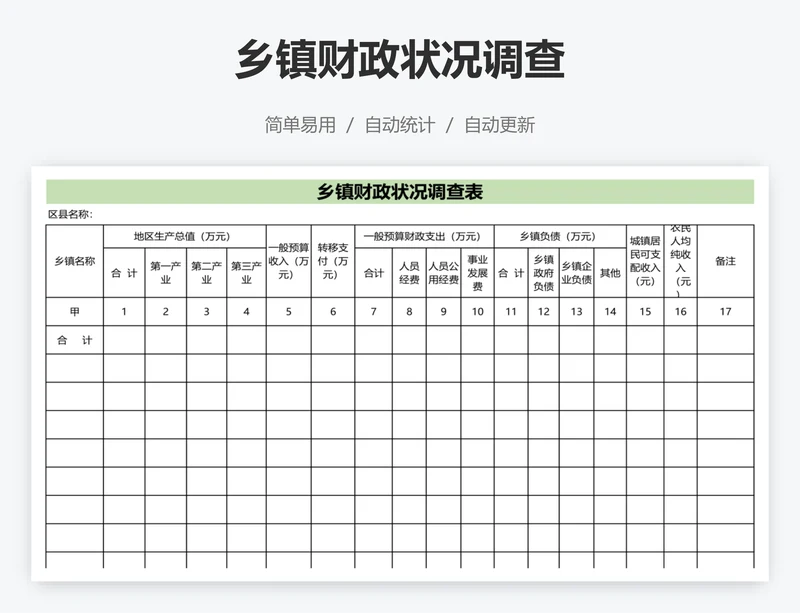 乡镇财政状况调查