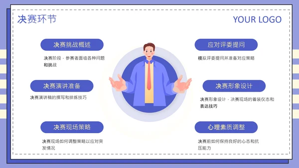 紫色扁平风大学生职业发展规划PPT