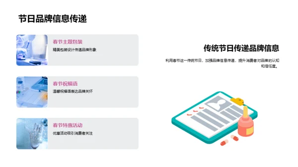 春节健康营销全攻略