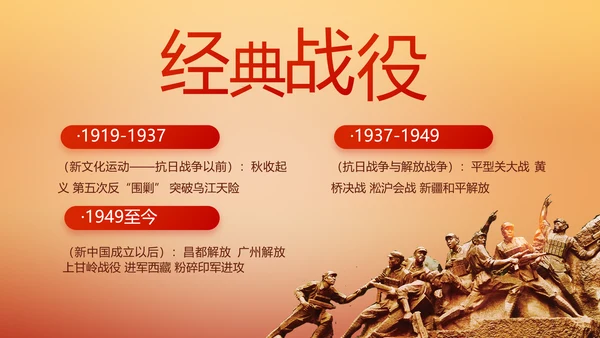 奋斗百年路启航新征程党史党课PPT