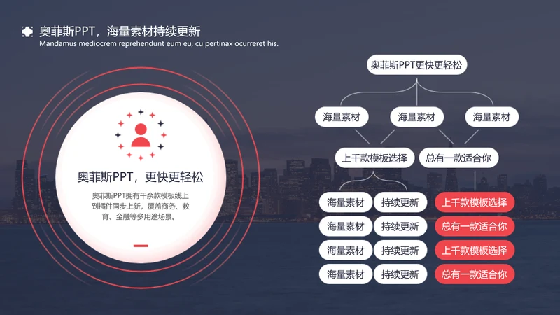 简约风列表组织架构图多项PPT图文页