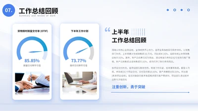蓝色商务风2项工作总结回顾ppt单页