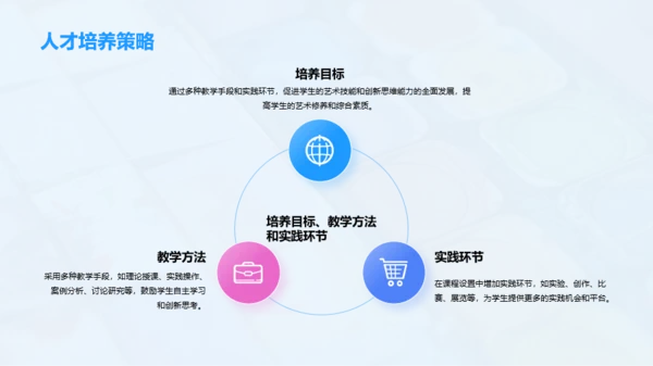 蓝粉色简约扁平艺术课程展示相册PPT模板