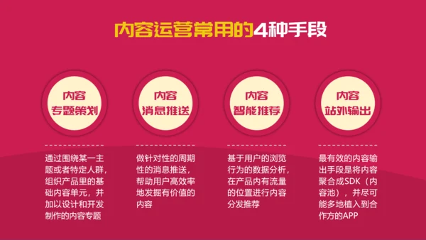 创意卡通新媒体内容运营培训PPT课件