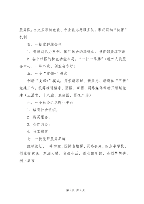 江东街道城市基层党建“七个一”工作体系.docx