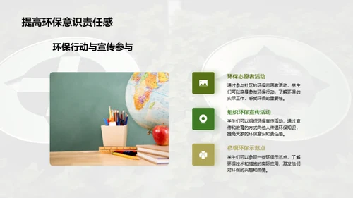 绿色行动，我们的责任