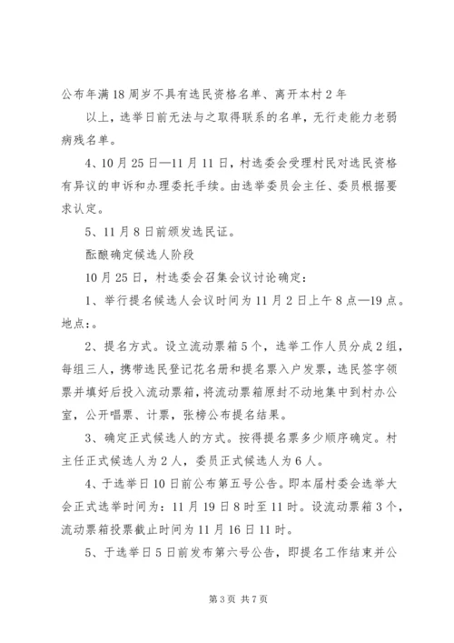 院院落委员会选举实施方案 (3).docx