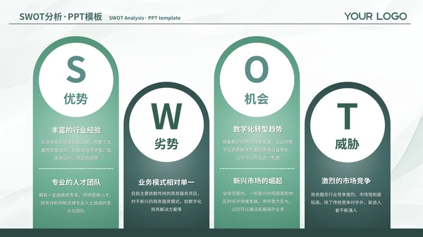 绿色简约风SWOT页PPT版式合集