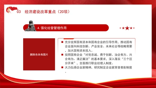 学习二十届三中全会50项改革具体建议ppt课件