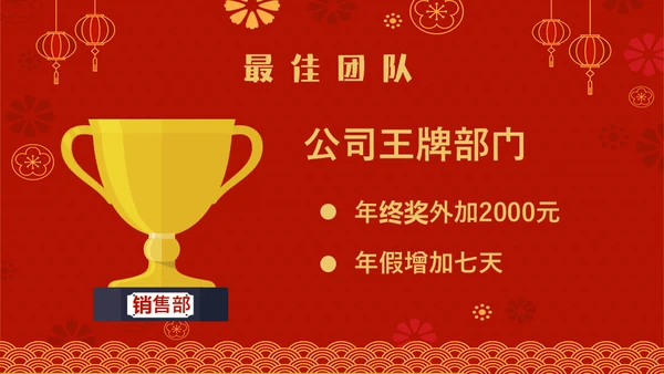虎虎生威虎年职业年会通用PPT模板