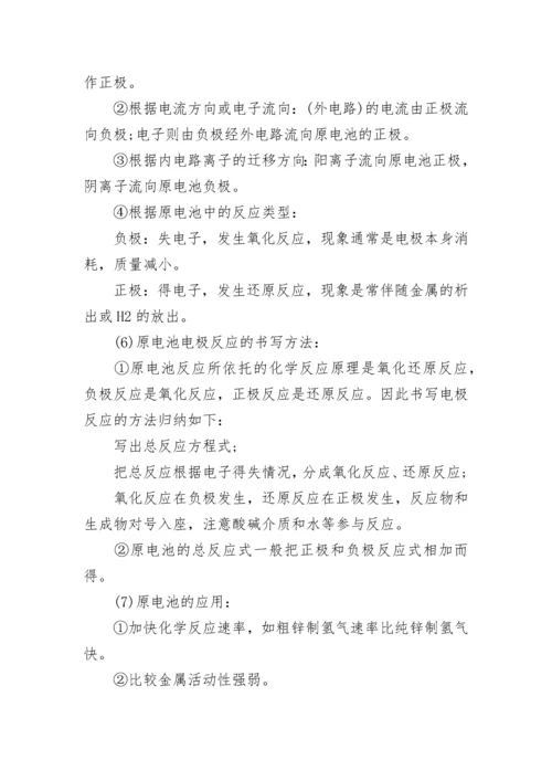 高一化学必背知识点归纳2022.docx
