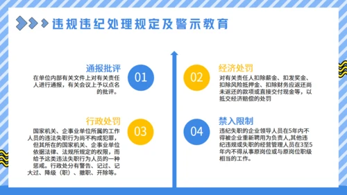 廉洁从业教育培训讲师通用PPT模板