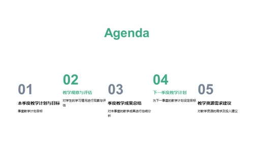 季度教学评估与计划